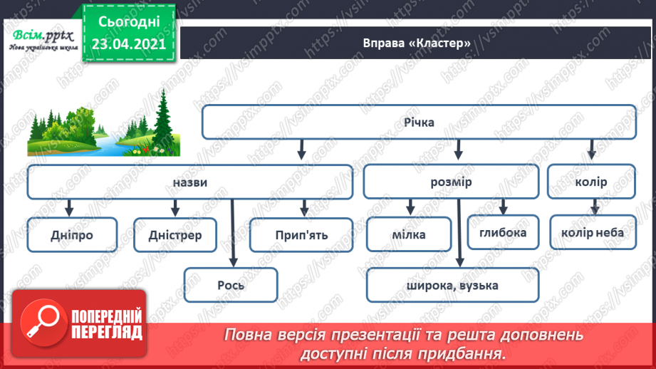 №059 - Звук [ч], позначення його буквою «че». Визначення місця букви ч у словах. Читання складів, слів.21