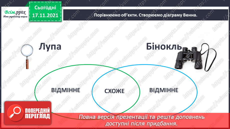 №162 - Робота з дитячою книжкою: читаємо і створюємо афіші.10