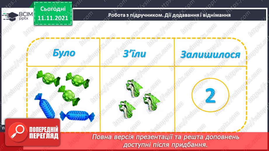 №035 - Дії додавання і віднімання. Поняття «сума» і «різниця». Читання прикладів.15 №035 - Дії додавання і віднімання. Поняття «сума» і «різниця». Читання прикладів.15