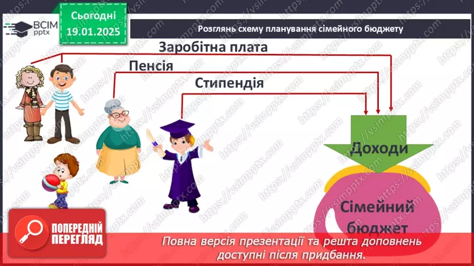 №056 - Підсумковий урок. Діагностувальна робота №6 з теми «Дружна родина. Безпечний дім»10