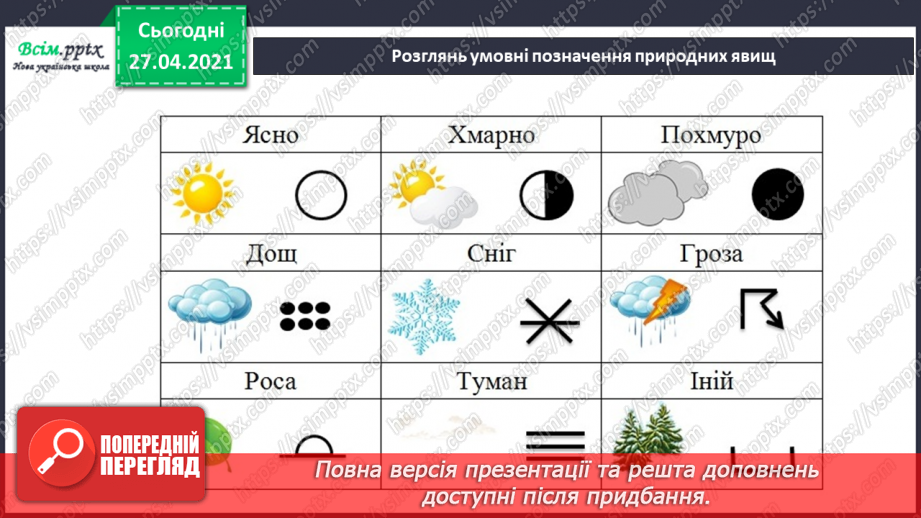 №077 - Урок-екскурсія. Які зміни відбулися в природі навесні?20