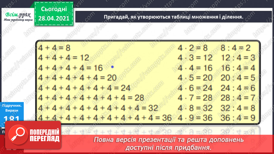 №022 - Заміни додавання множенням. Таблиця множення і ділення числа 4. Розвязування задач5