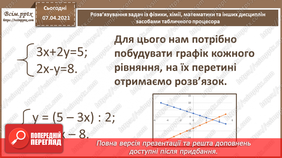 №30 - Розв’язування задач із фізики, хімії, математики та інших дисциплін засобами табличного процесора з використанням інтерпретації даних4