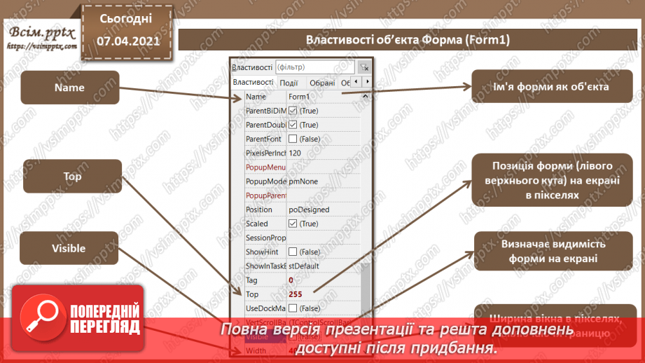 №34 - Знайомство з середовищем програмування. Елементи вікна середовища програмування.10