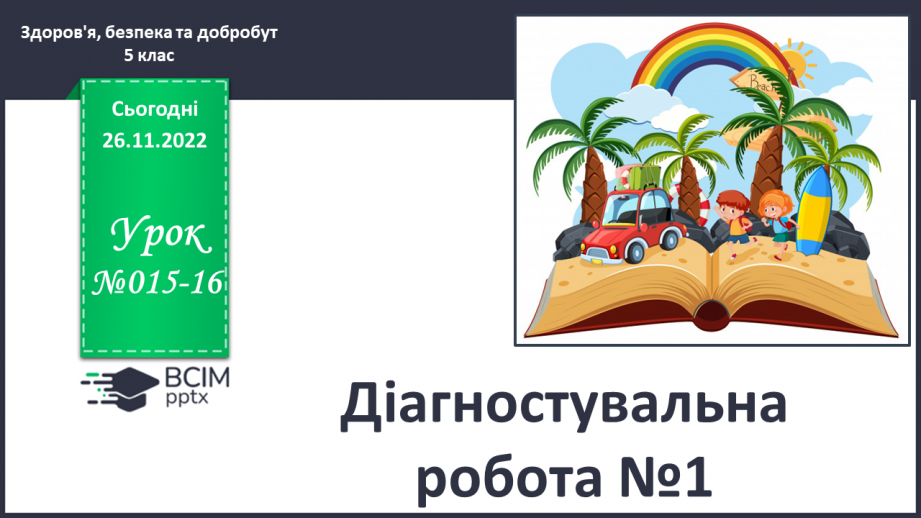 №15-16 - Діагностувальна робота №1.0 №15-16 - Діагностувальна робота №1.0