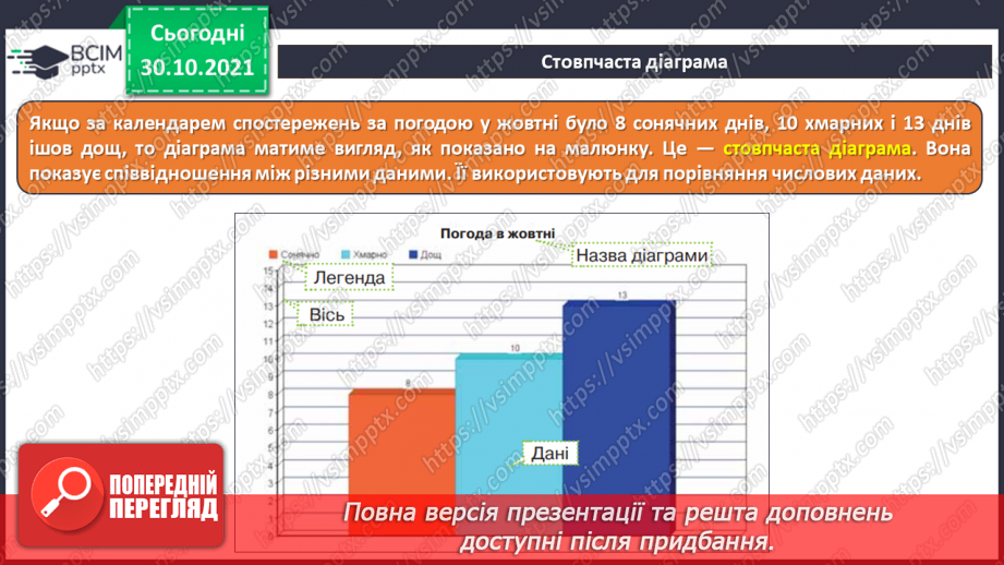 №11 - Інструктаж з БЖД. Діаграми. Побудова діаграм в онлайн середовищах.15