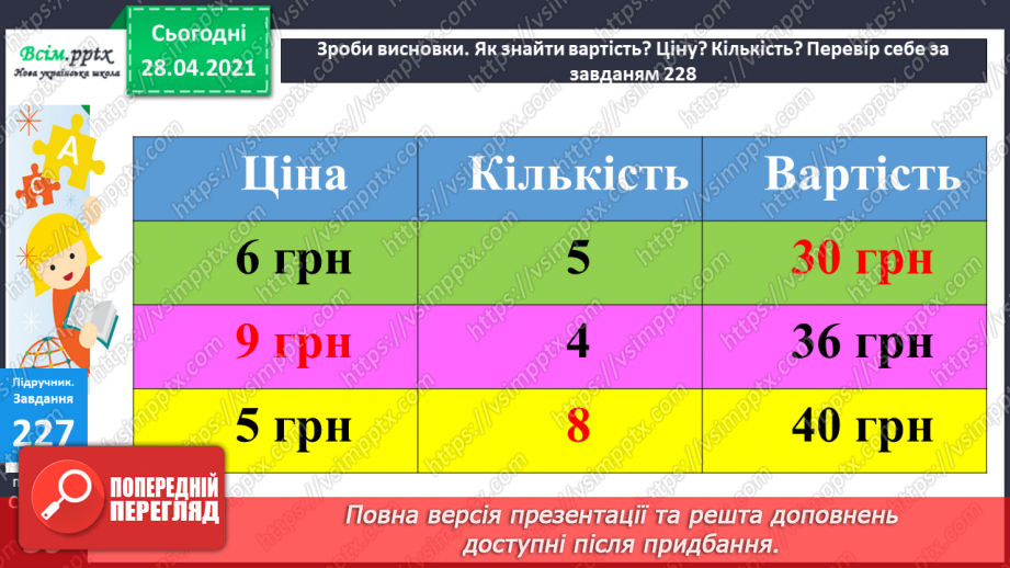 №024 - Співвідношення між ціною, кількістю й вартістю. Дії з іменованими числами. Побудова прямокутника за периметром і однією стороною.15