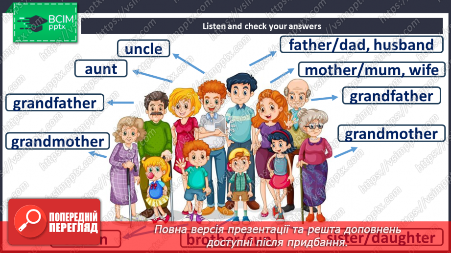 №003 - Hello! Meet my family7