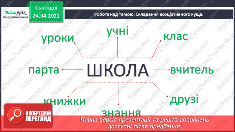 №002 - Я у школі. Розвиток мовлення: «Школа майбутнього». «Робот я і робот Доллі» (Григорій Фалькович)10