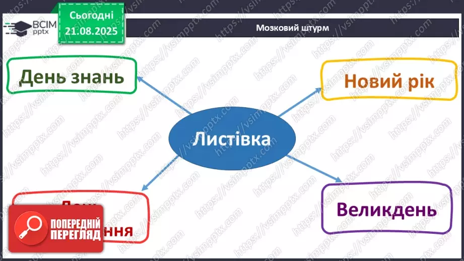№01 - Основні поняття: вітальна листівка СМ: персонажі-комунікатори підручника, які супроводжують учнів у мандрах світом Мистецтва; світлина із зображенням класної кімнати9 №01 - Основні поняття: вітальна листівка СМ: персонажі-комунікатори підручника, які супроводжують учнів у мандрах світом Мистецтва; світлина із зображенням класної кімнати9