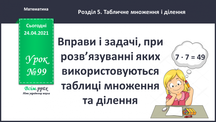 №099 - Вправи і задачі, при розв’язуванні яких використовуються таблиці множення та ділення. Порядок дій у виразах.0