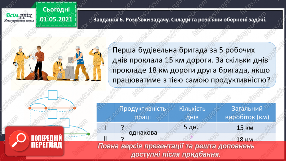 №098 - Вивчаємо одиницю вимірювання довжини – 1 км22 №098 - Вивчаємо одиницю вимірювання довжини – 1 км22