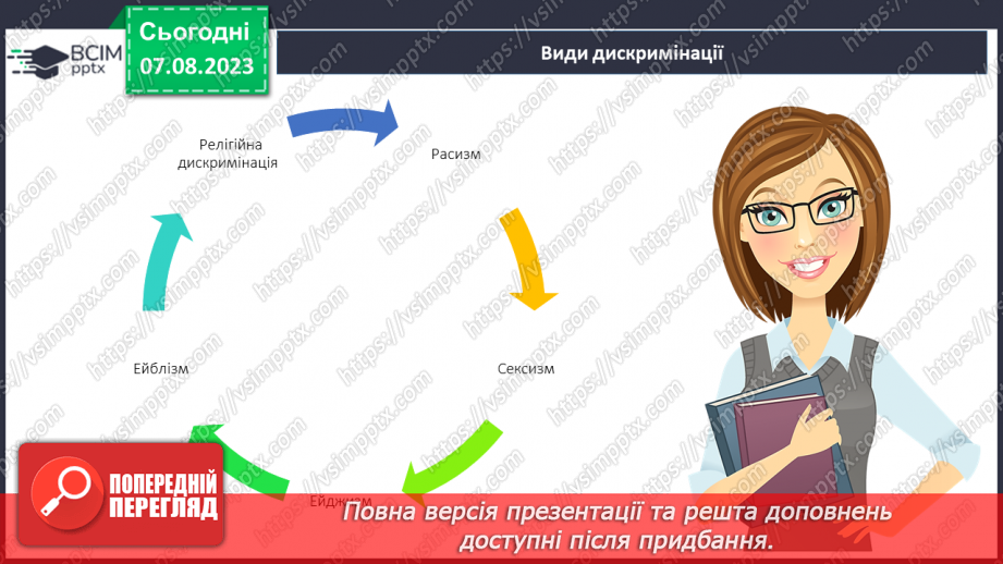 №26 - Стереотипи та дискримінація в суспільстві: як протистояти негативним упередженням?16