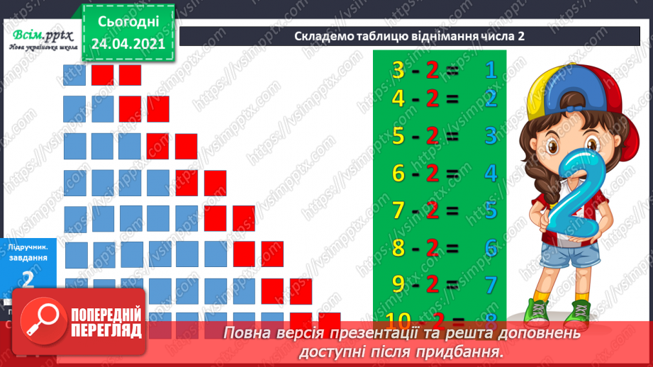 №010 - Таблиці додавання і віднімання числа 2. Складання і розв’язування задач та їх порівняння.22