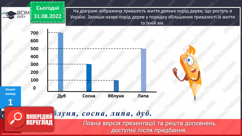 №014-15 - Зміна добутку при зміні множників. Стовпчикові діаграми28