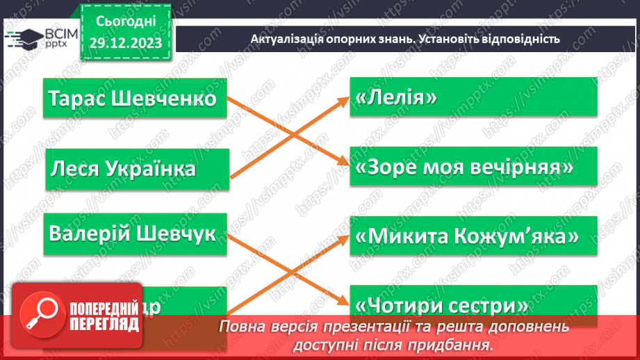 №35 - Богдан Лепкий. «Шевченкова верба». Роль Тараса Шевченка у становленні особистості Богдана Лепкого6 №35 - Богдан Лепкий. «Шевченкова верба». Роль Тараса Шевченка у становленні особистості Богдана Лепкого6