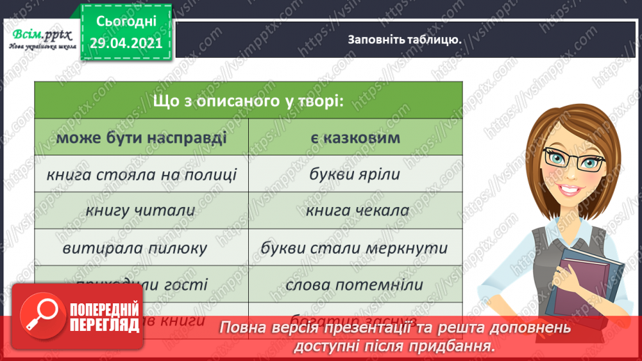 №017 - Для чого читають книжки? В. Сухомлинський «Спляча книга»14