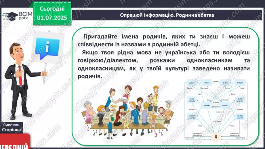 №05 - Сім’я, родичі, рід19 №05 - Сім’я, родичі, рід19