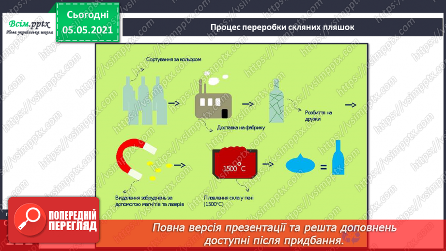 №077 - Сторінка дослідників. Нове життя старих речей18