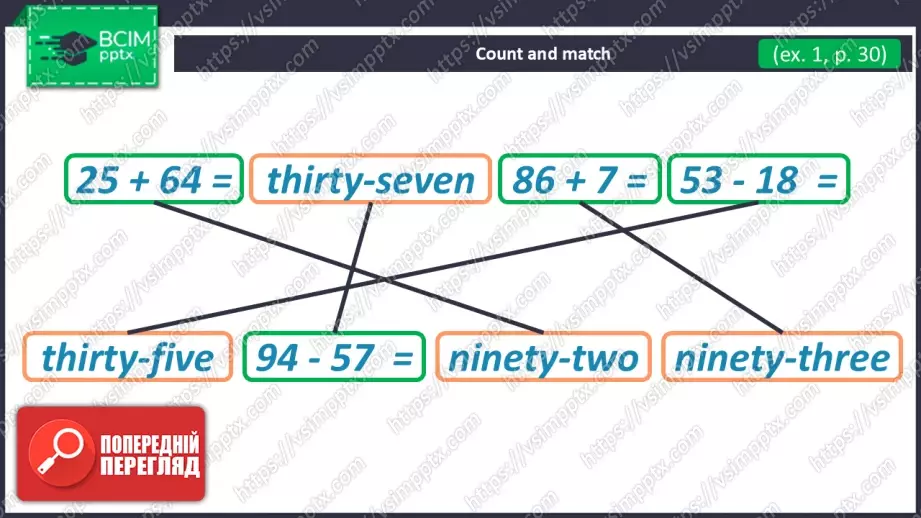 №018 - Я умію гарно рахувати. Розвиток навичок зорового сприймання. Робота з текстом. I Can Count Very Well!8 №018 - Я умію гарно рахувати. Розвиток навичок зорового сприймання. Робота з текстом. I Can Count Very Well!8