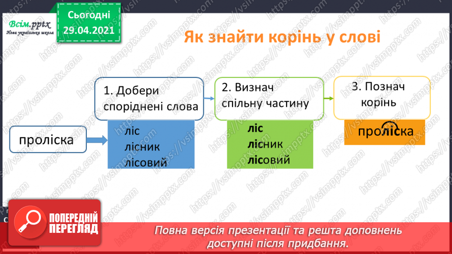 №046 - Корінь слова. Споріднені слова. Складання речень8 №046 - Корінь слова. Споріднені слова. Складання речень8
