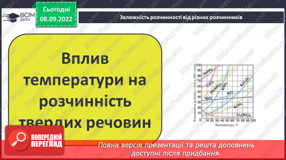 №07 - Будова молекули води. Поняття про водневий зв`язок і розчинність речовин.16