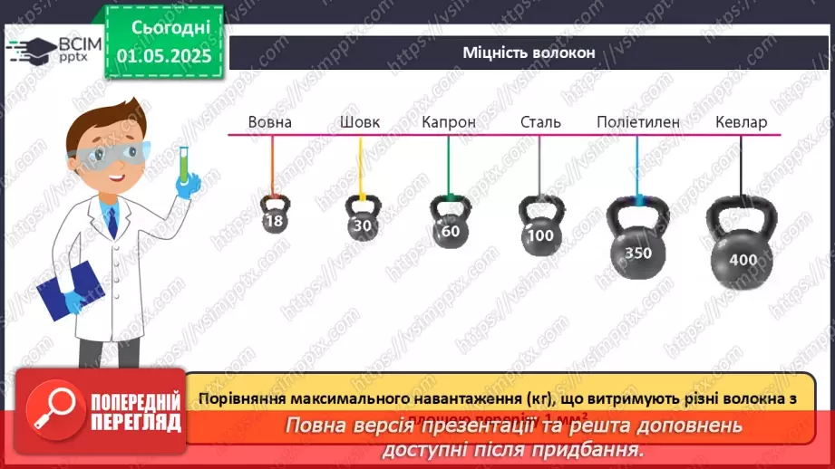 №33 - Природні та хімічні волокна.9 №33 - Природні та хімічні волокна.9