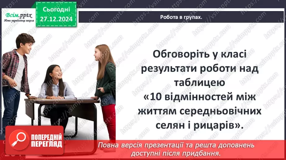№18 - Стани середньовічного суспільства.36 №18 - Стани середньовічного суспільства.36