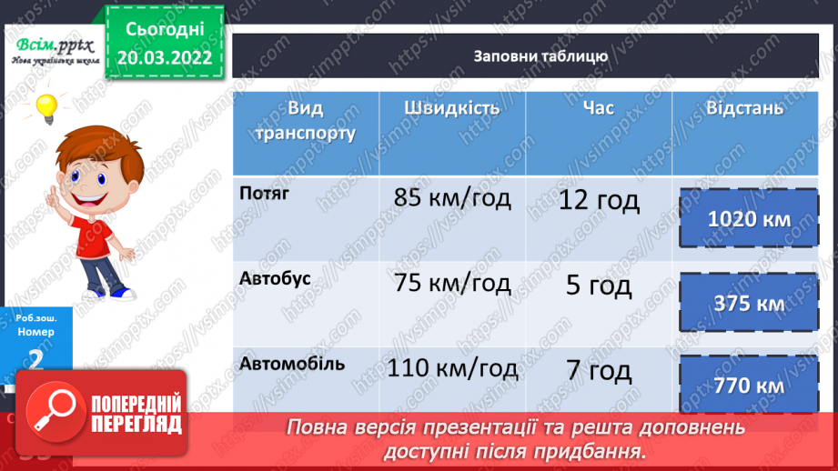 №128 - Ознайомлення із множенням на трицифрове число.24