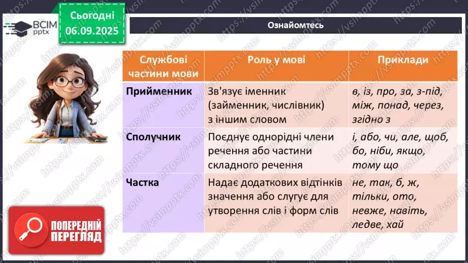 №008 - П/О. ГР1, ГР2, ГР4.  Службові частини мови.10 №008 - П/О. ГР1, ГР2, ГР4.  Службові частини мови.10