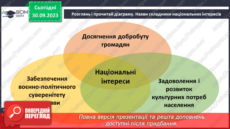 №06 - Взаємодія та співпраця в житті людини і суспільства. Чому важлива співпраця заради національних інтересів.26