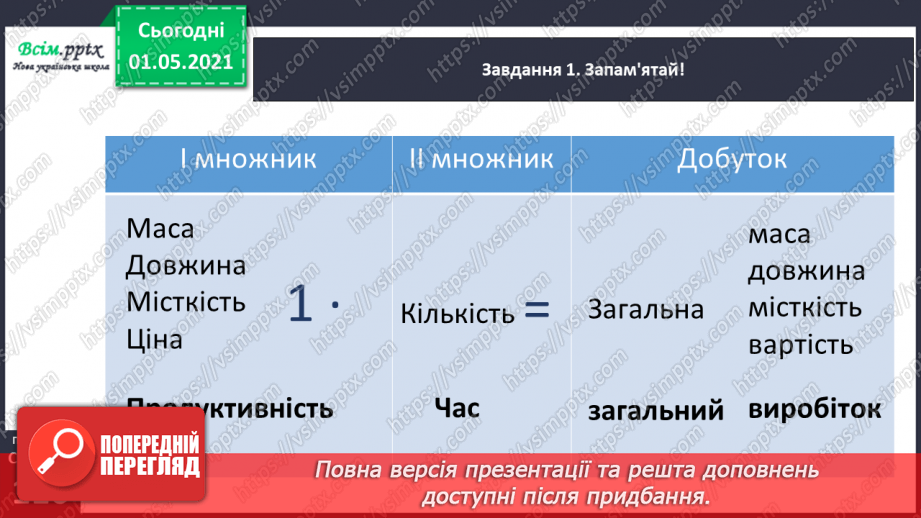 №071 - Вивчаємо групу величин, що описують ситуацію праці24 №071 - Вивчаємо групу величин, що описують ситуацію праці24