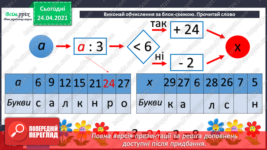 №073 - Ознайомлення з таблицею множення числа 4. Вправи і задачі на використання таблиці множення числа 4.29