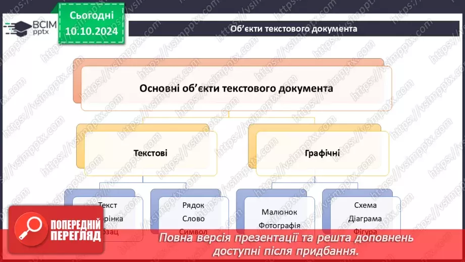 №16 - Інструктаж з БЖД. Програми для створення та опрацювання текстових документів.14