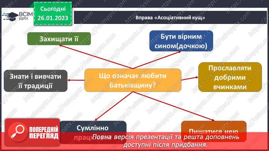 №062 - Як реалізувати проєкт15