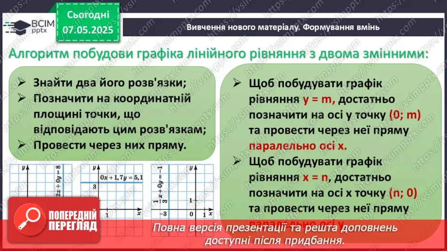 №100 - Графік лінійного рівняння з двома змінними.5 №100 - Графік лінійного рівняння з двома змінними.5