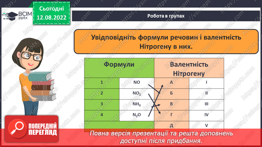 №01 - Хімічний елемент, речовина. Хімічна формула.31