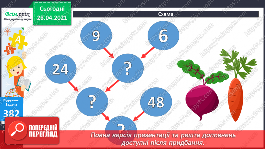№042 - Складання задач за короткими записами. Задачі на різницеве порівняння двох остач. Складання схем за рівняннями.13 №042 - Складання задач за короткими записами. Задачі на різницеве порівняння двох остач. Складання схем за рівняннями.13