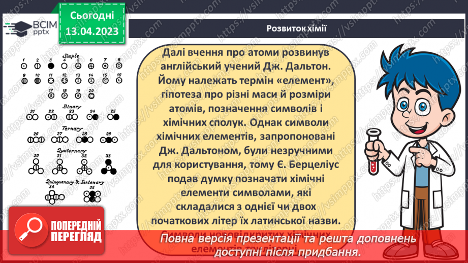 №63-66 - Хімічна наука та виробництво в Україні.  Видатні вчені – творці хімічної науки. Навчальний проєкт.9 №63-66 - Хімічна наука та виробництво в Україні.  Видатні вчені – творці хімічної науки. Навчальний проєкт.9
