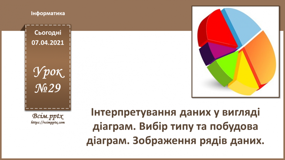 №29 - Інтерпретування даних у вигляді діаграм. Вибір типу та побудова діаграм. Зображення рядів даних0