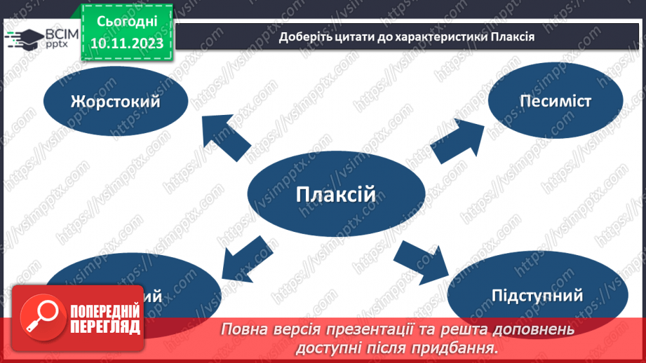 №24 - Урок розвитку мовлення (письмово). Різні життєві позиції царя Плаксія і Лоскотона (цитатна характеристика)13