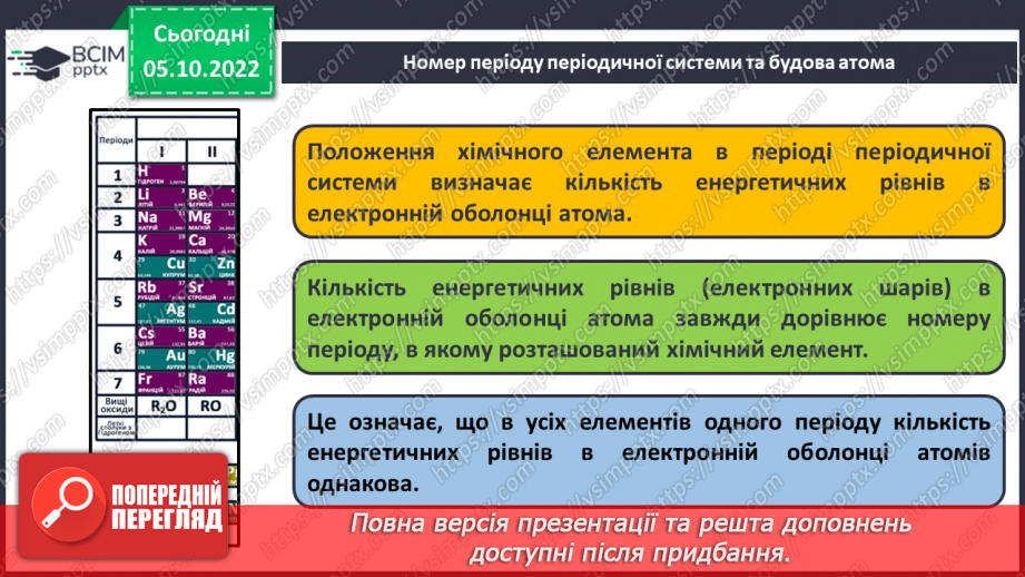 №16 - Періодична система хімічних елементів з позиції теорії будови атома.7 №16 - Періодична система хімічних елементів з позиції теорії будови атома.7
