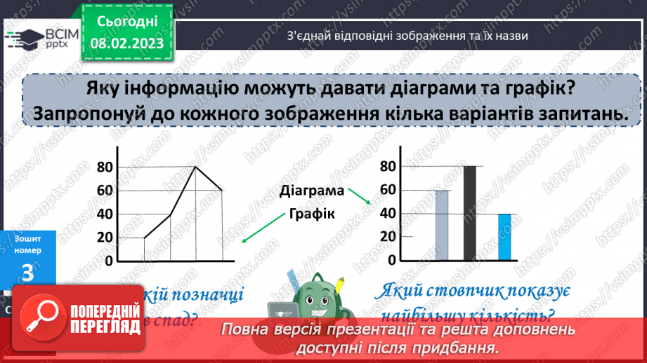 №115 - Дослідження і розв’язування задач. Графіки.24