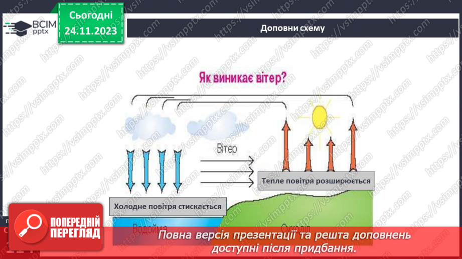 №28 - Вітер: причини виникнення, напрямки, сила, швидкість.5