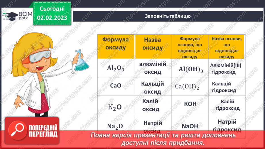 №43 - Склад і номенклатура основ. Фізичні властивості основ.27 №43 - Склад і номенклатура основ. Фізичні властивості основ.27