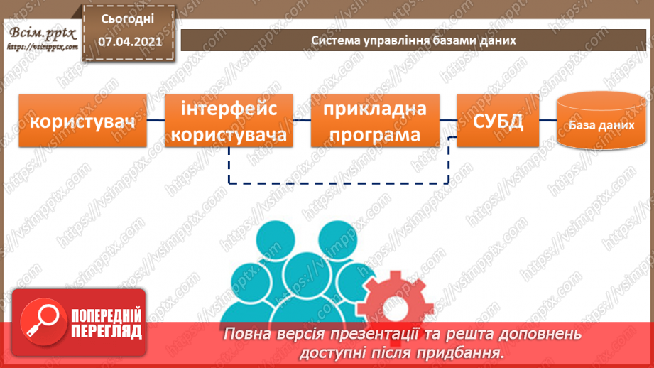 №33 - Поняття бази даних. Поняття, призначення й основні функції систем управління базами даних.13