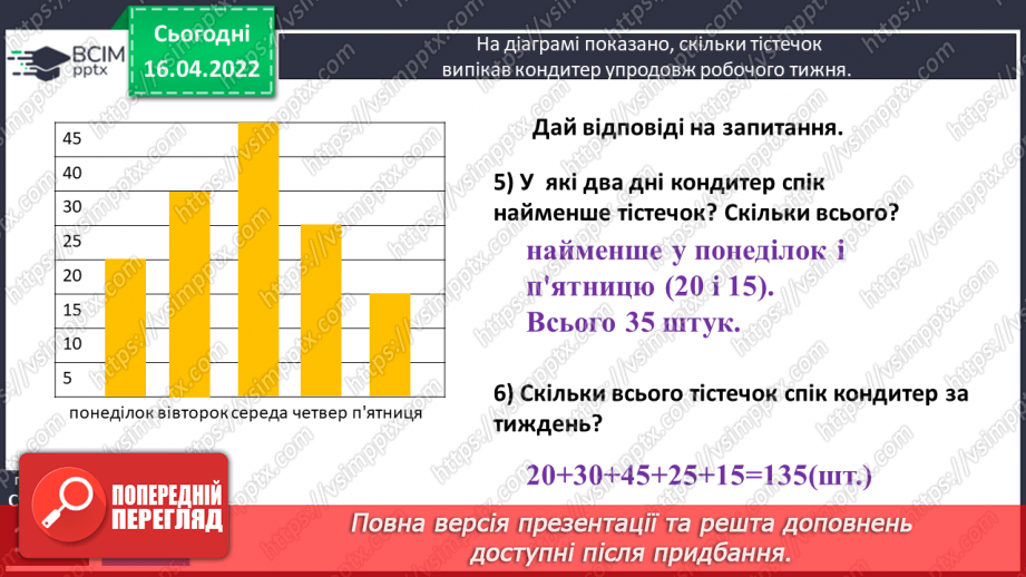 №149-153 - Діаграми13 №149-153 - Діаграми13
