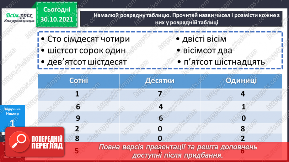 №052 - Запис чисел у розрядну таблицю. Утворення трицифрових чисел. Лічба одиницями, десятками, сотнями.12 №052 - Запис чисел у розрядну таблицю. Утворення трицифрових чисел. Лічба одиницями, десятками, сотнями.12