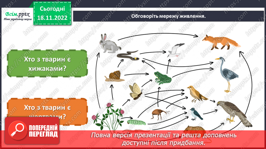 №14 - Створюємо модель мережі живлення.6