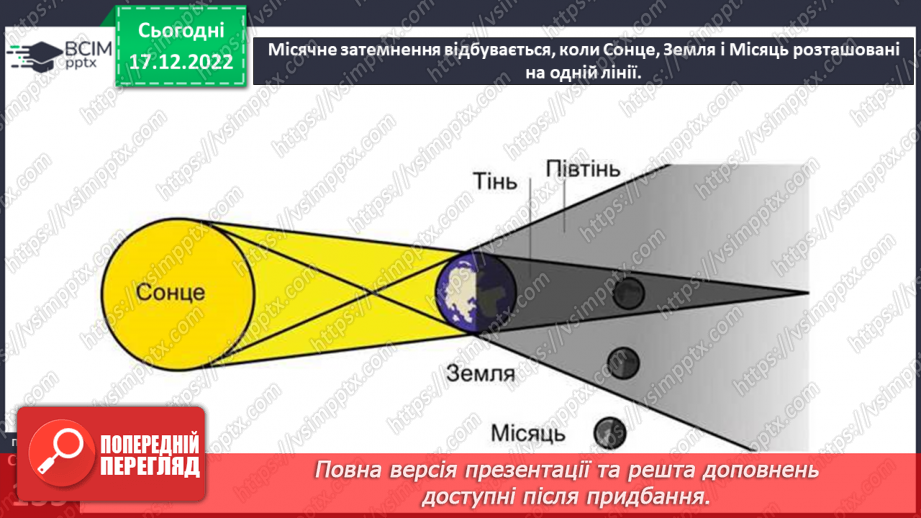 №35-36 - Сонце та місяць. Фази місяця.26